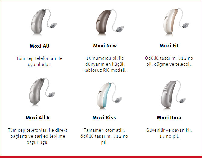 Unitron İşitme Cihazları